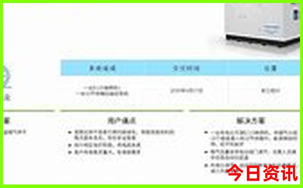贵阳哪里好玩的景点推荐